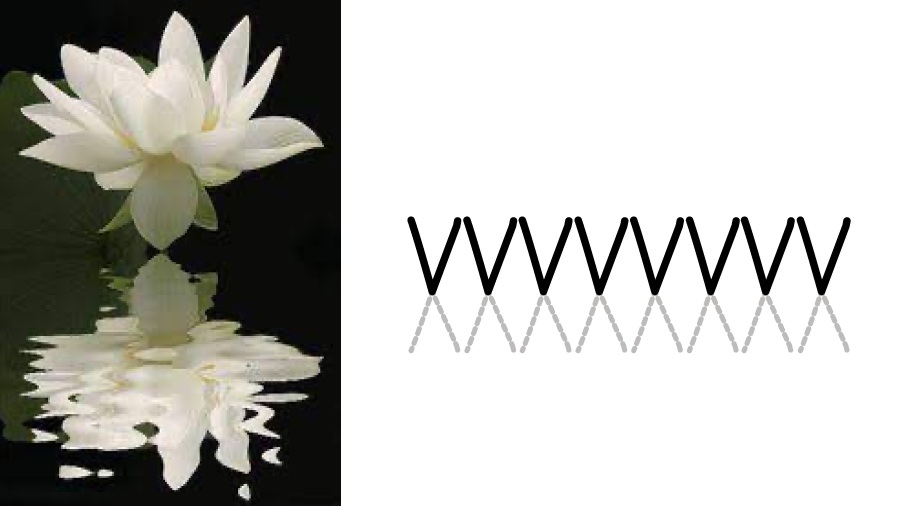 Symbool