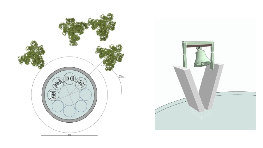 Inplanting